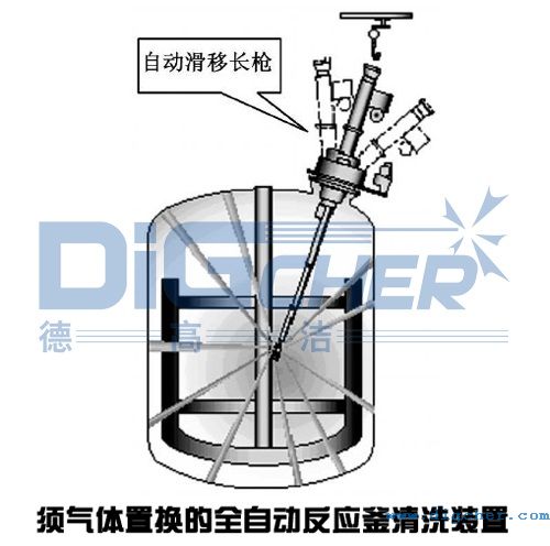 全自動(dòng)反應(yīng)釜清洗裝置