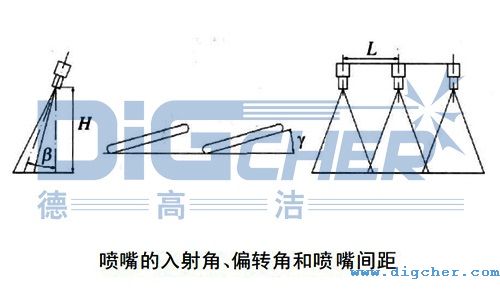 βƫD(zhun)γԼgL